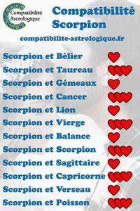 taureau scorpion au lit|Compatibilité amoureuse du Taureau Scorpion